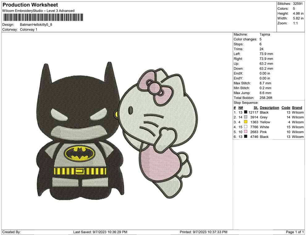 Batman hello kitty kiss