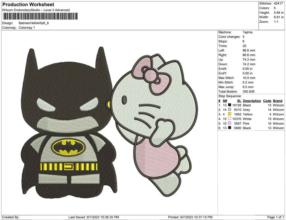 Batman hello kitty kiss