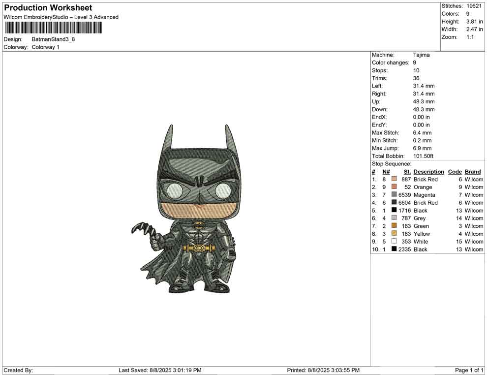 Batman Stand