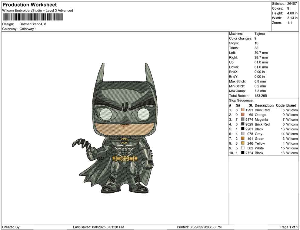 Batman Stand