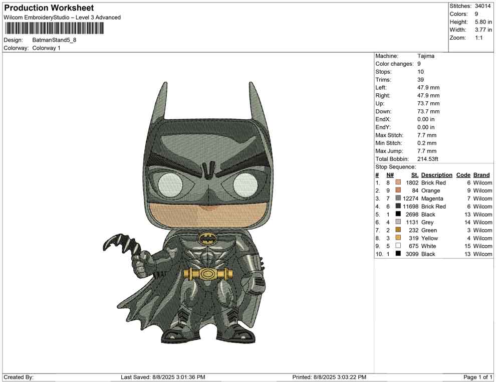 Batman Stand