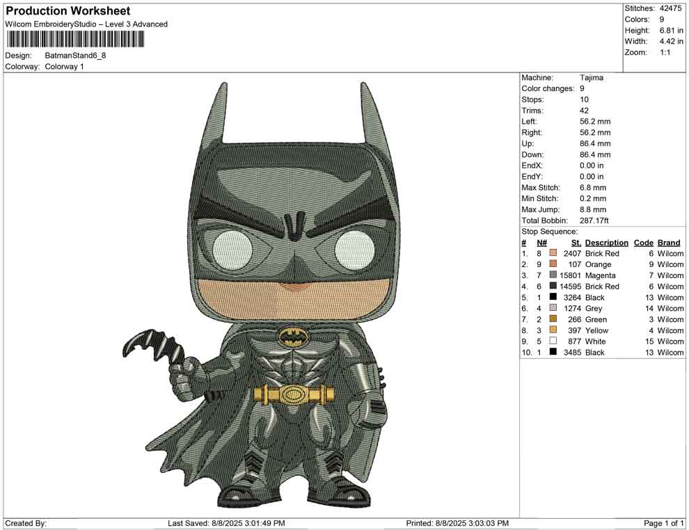 Batman Stand