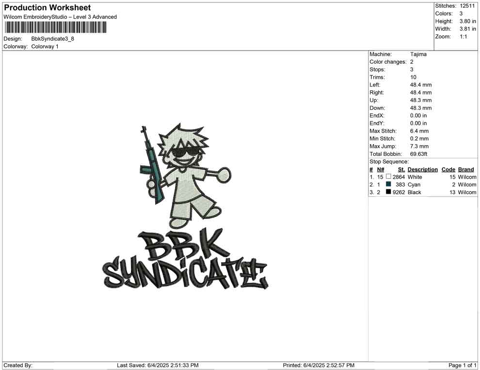 Bbk Syndicate
