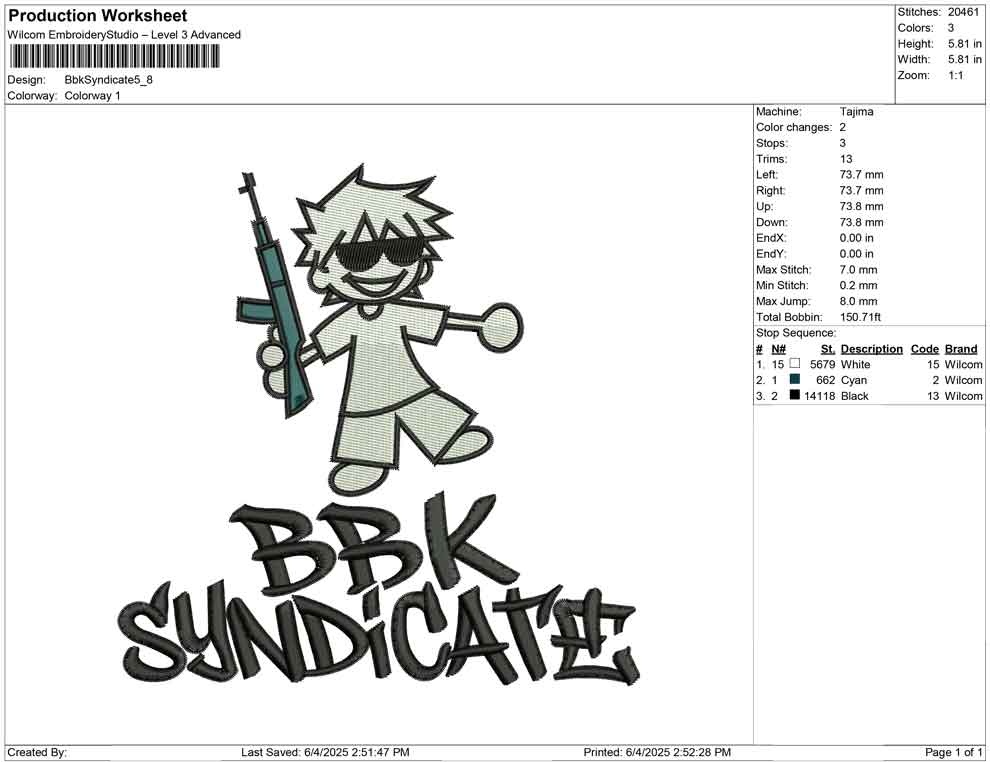 Bbk Syndicate