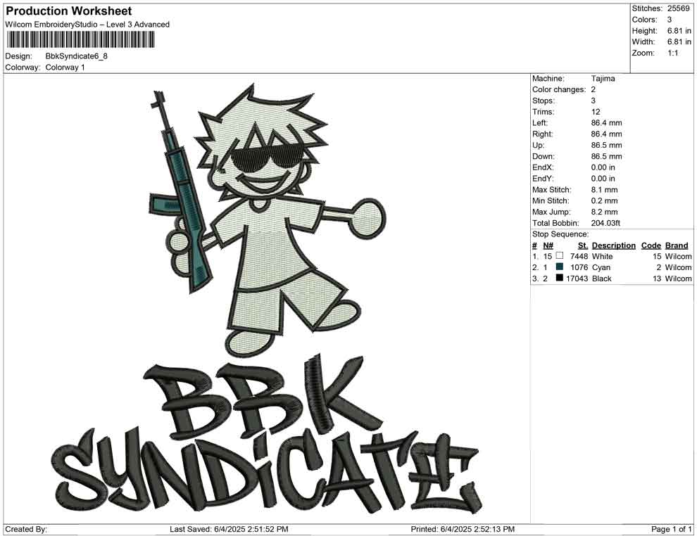 Bbk Syndicate