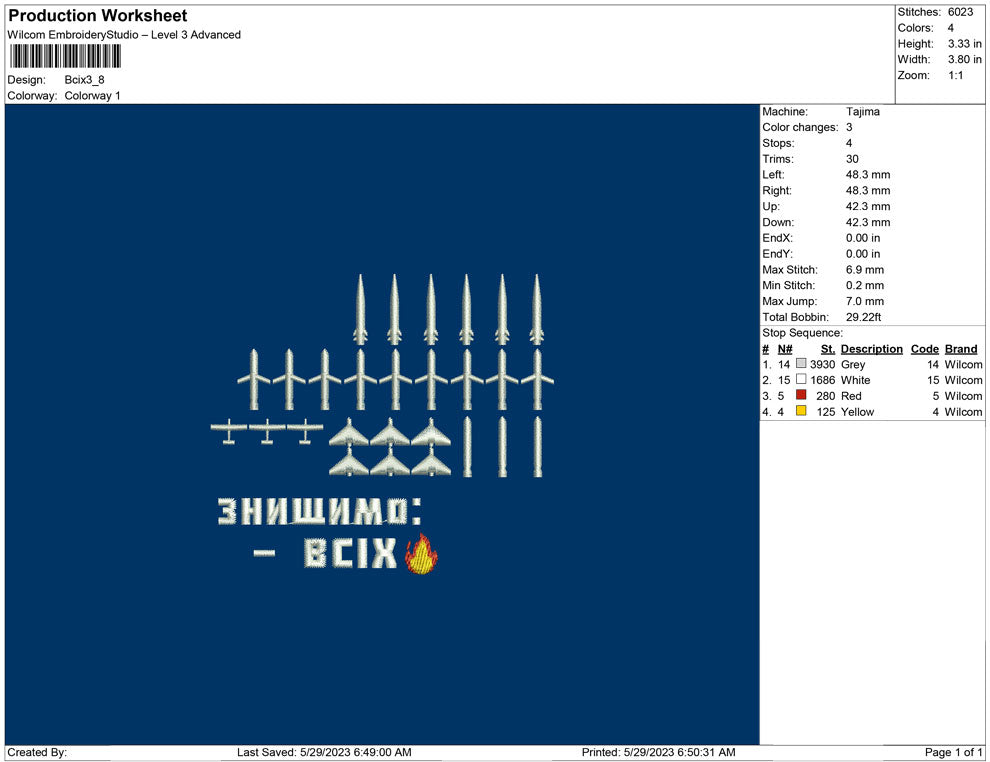 Bcix