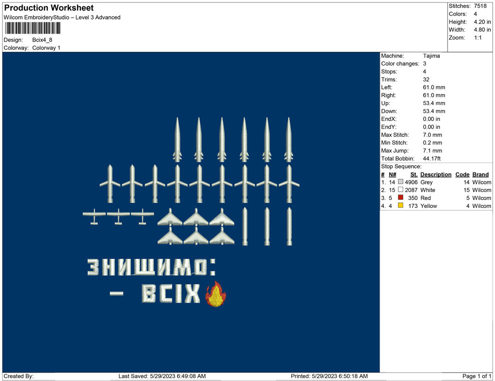 Bcix