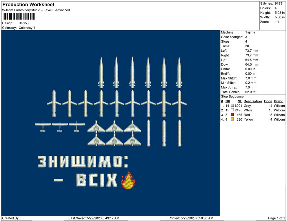 Bcix