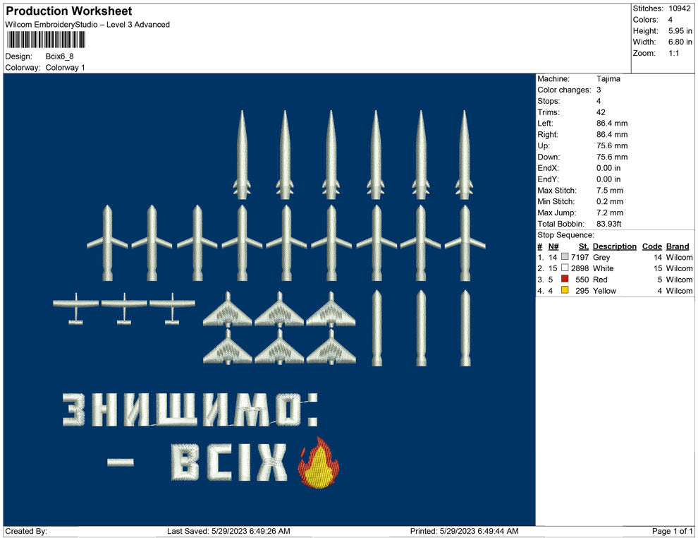 Bcix