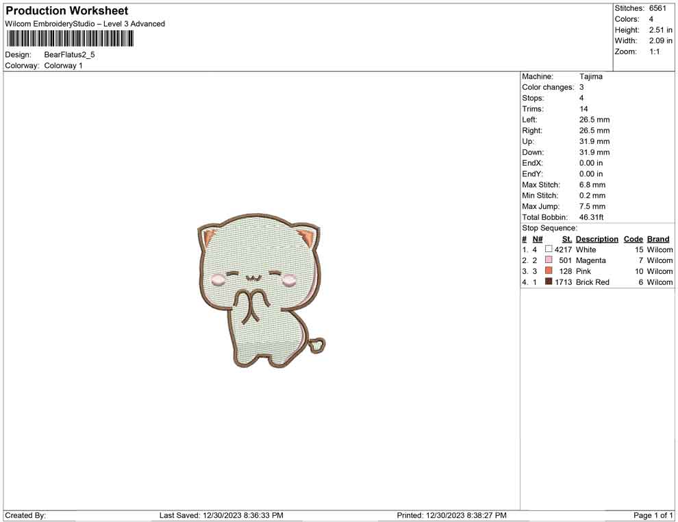 Bear Flatus