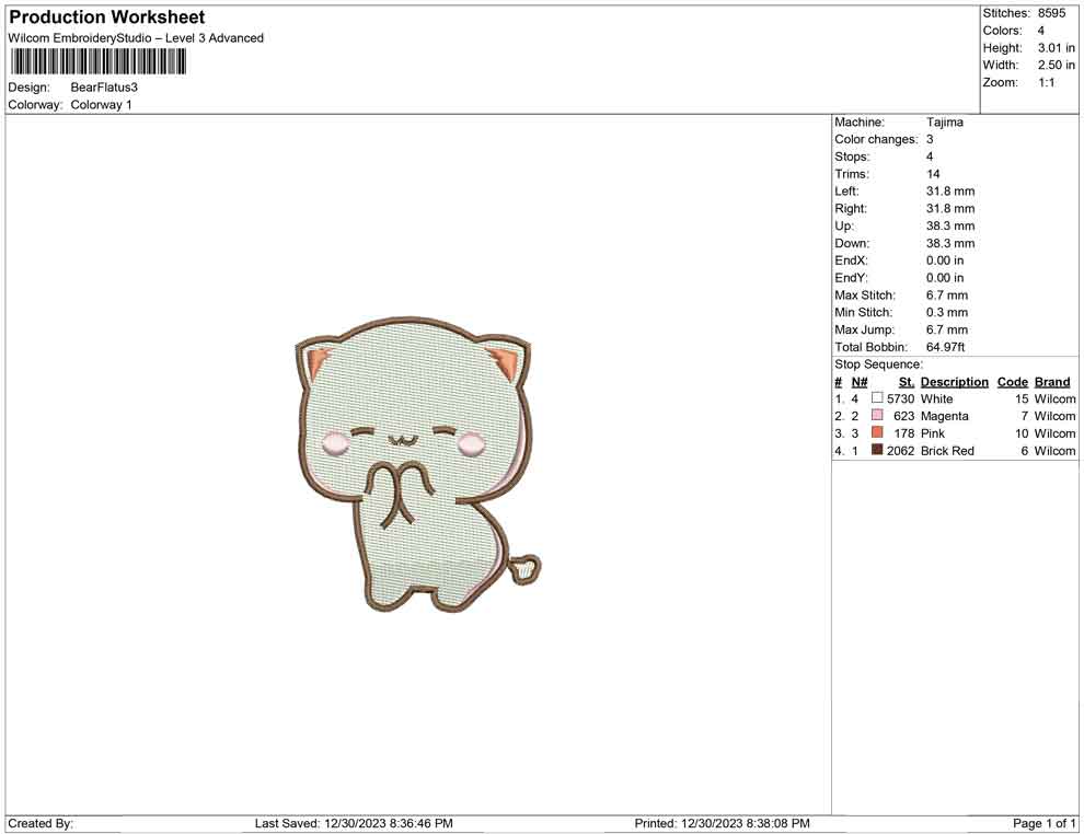 Bear Flatus
