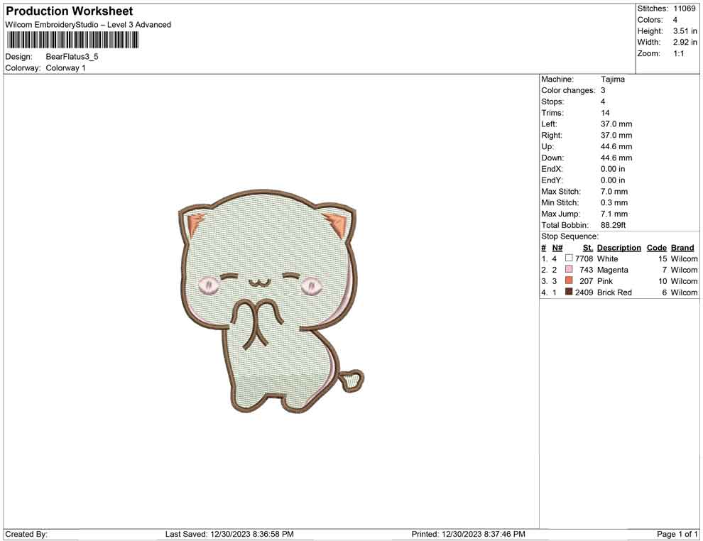 Bear Flatus