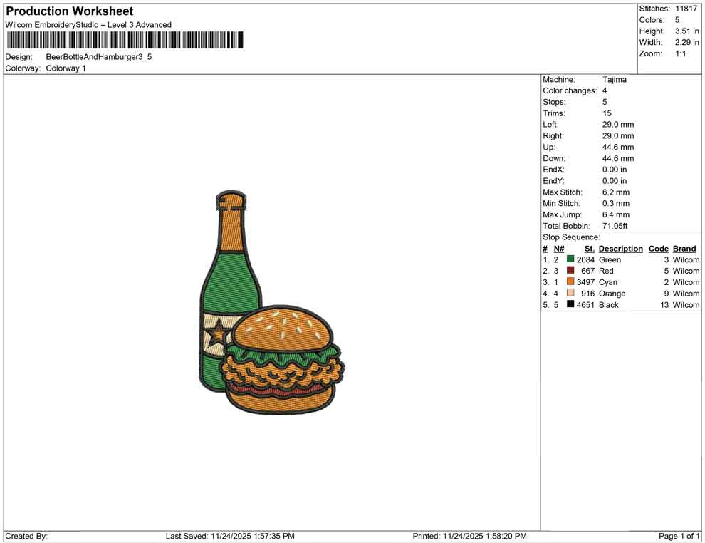 Beer Bottle And Hamburger