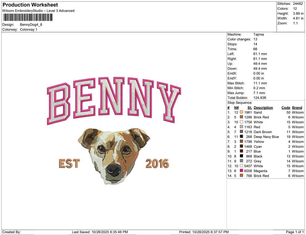 Benny Dog