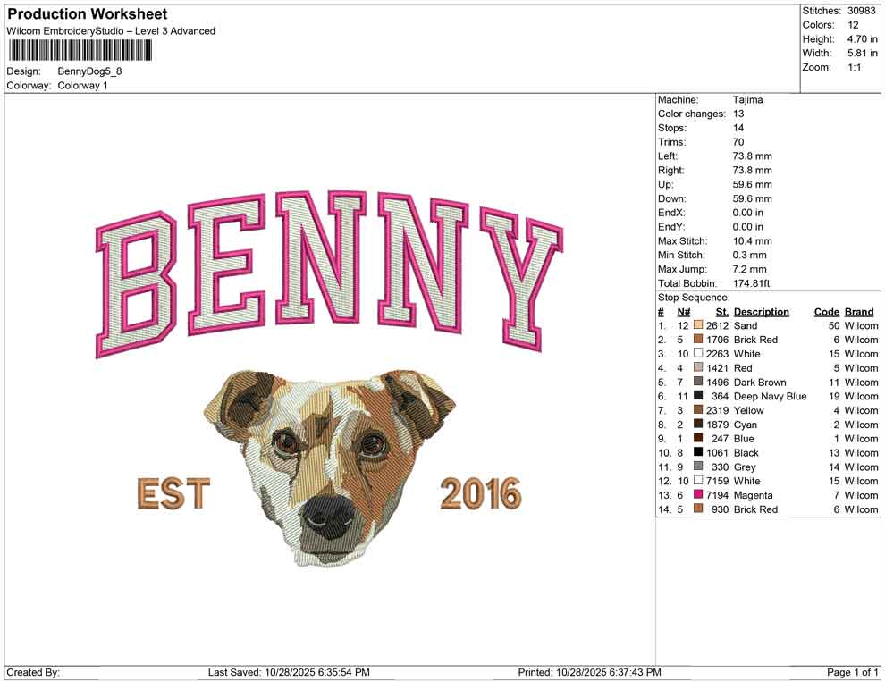 Benny Dog