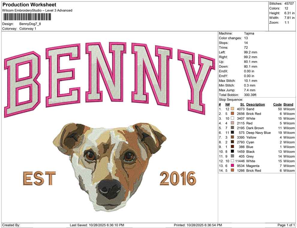 Benny Dog