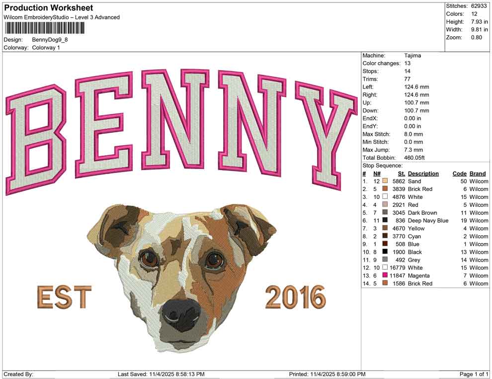 Benny Dog