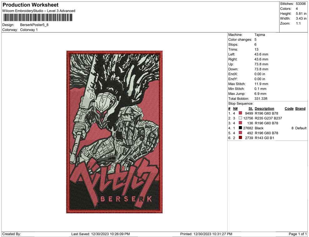 Berserk Poster