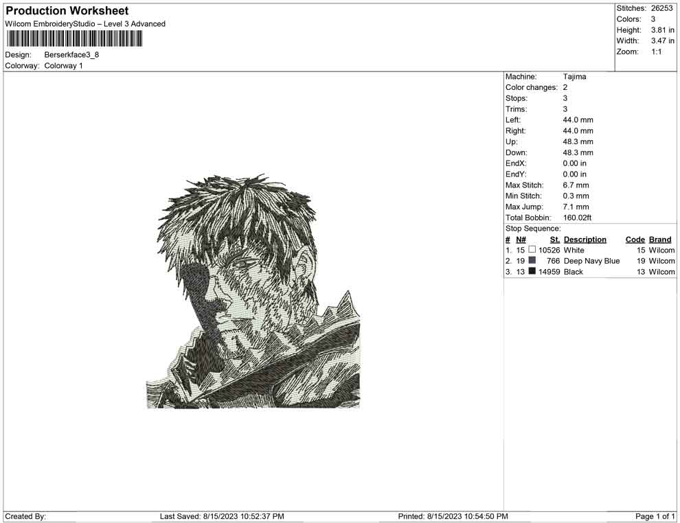 Berserk Face