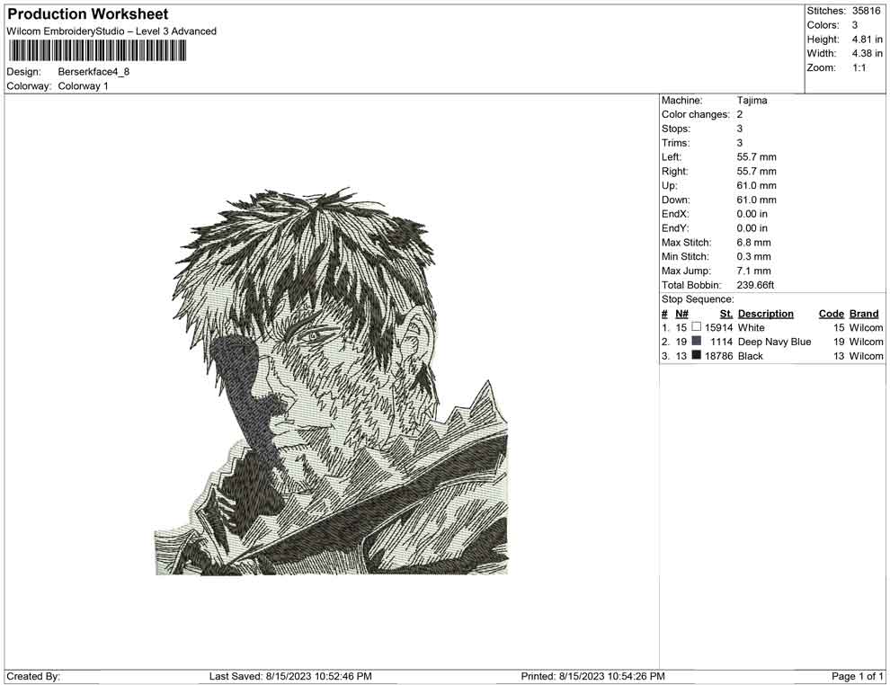 Berserk Face