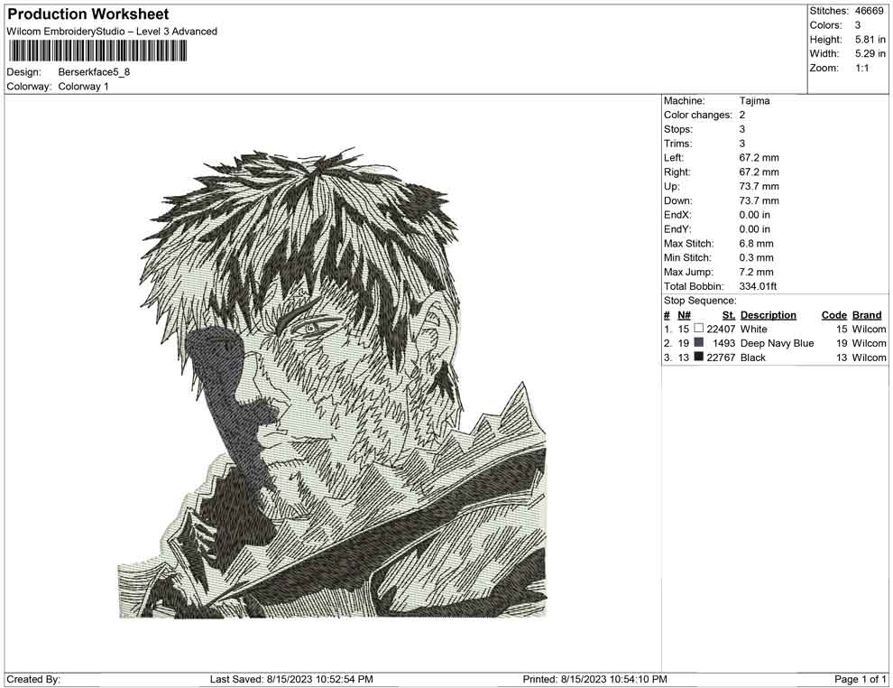 Berserk Face