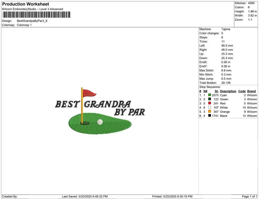 Best Grandpa By Par