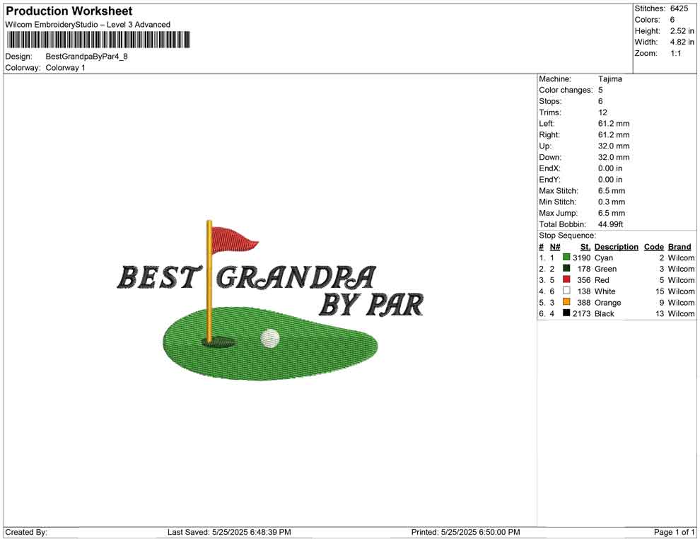 Best Grandpa By Par