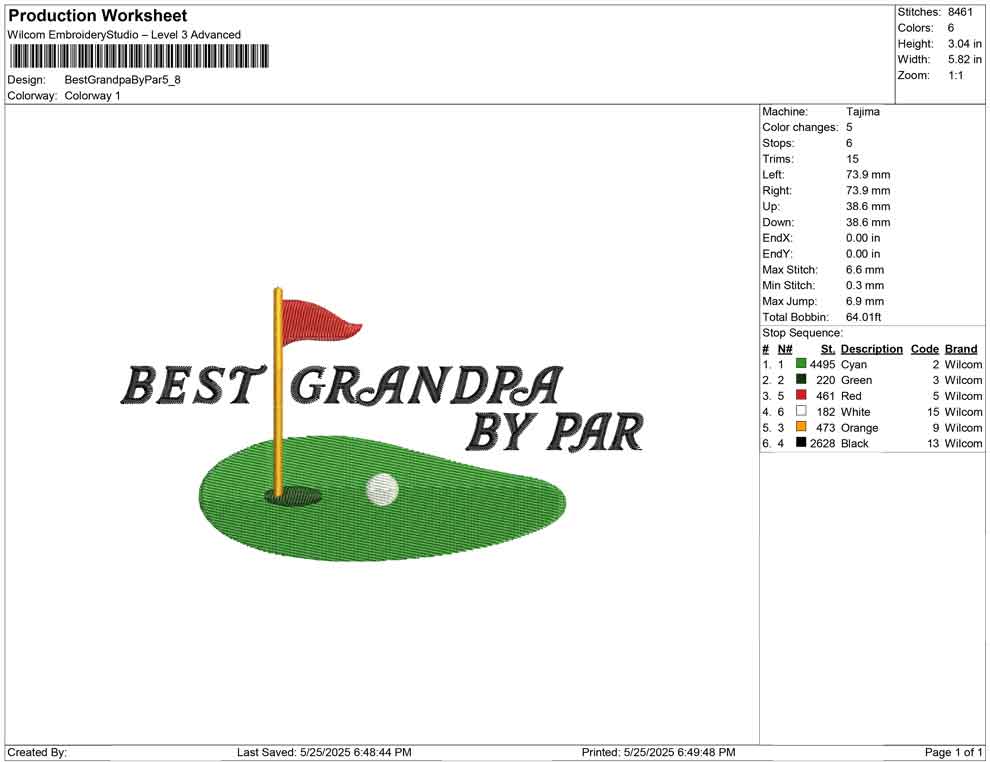 Best Grandpa By Par