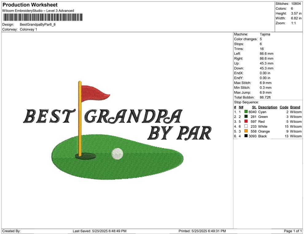 Best Grandpa By Par