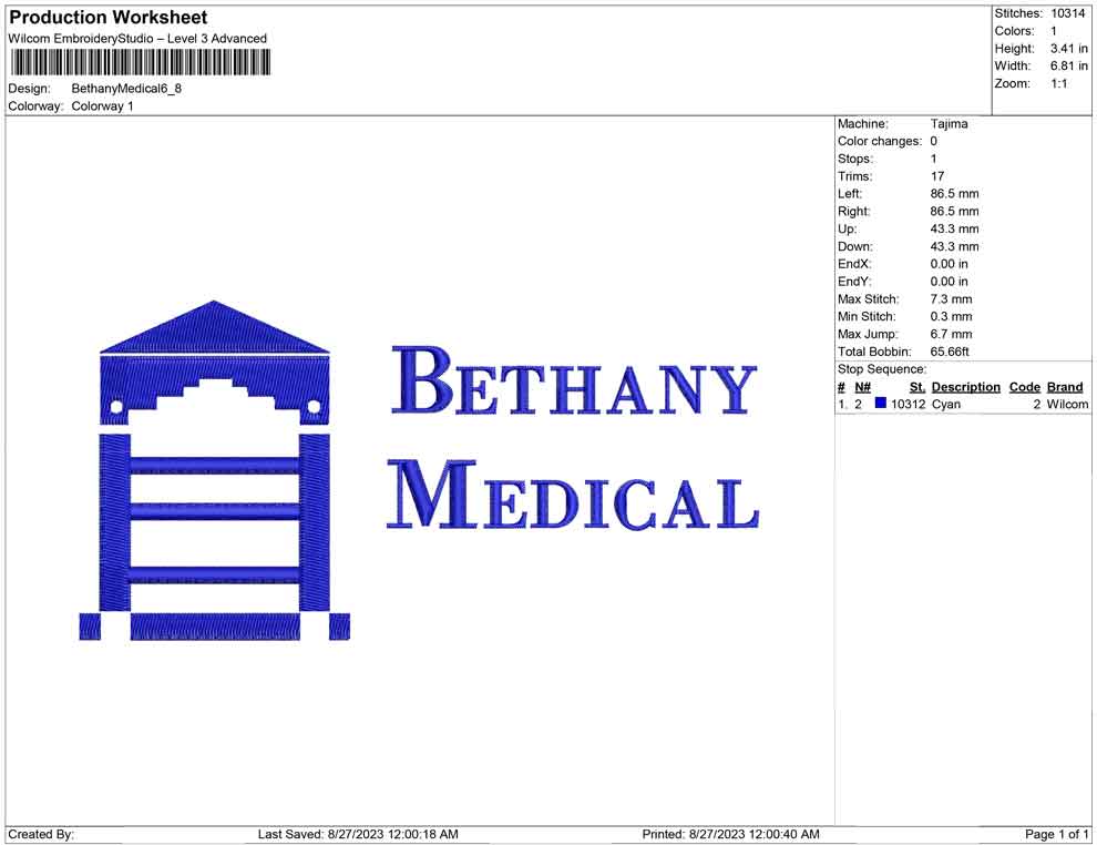Bethany Medical
