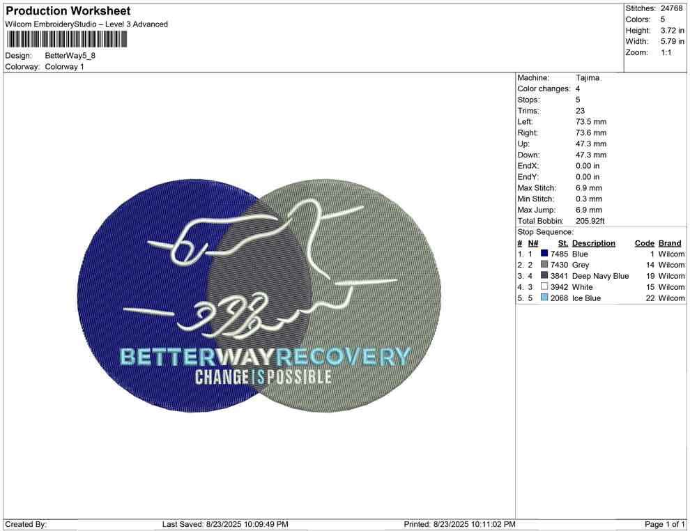Better Way