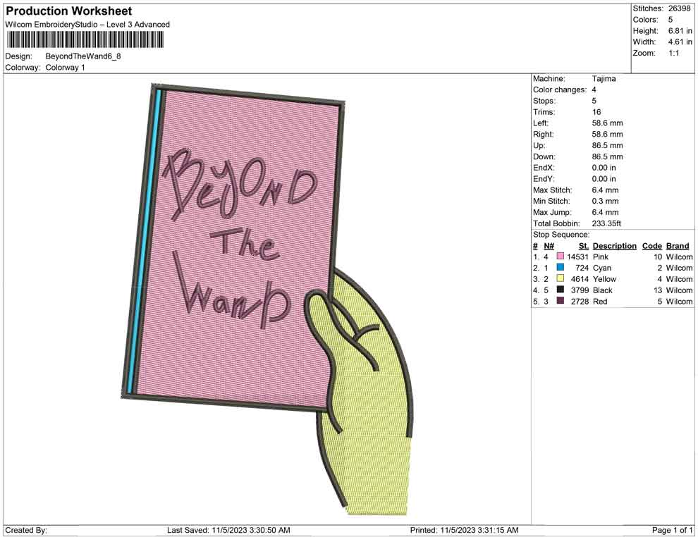 Beyond the wand