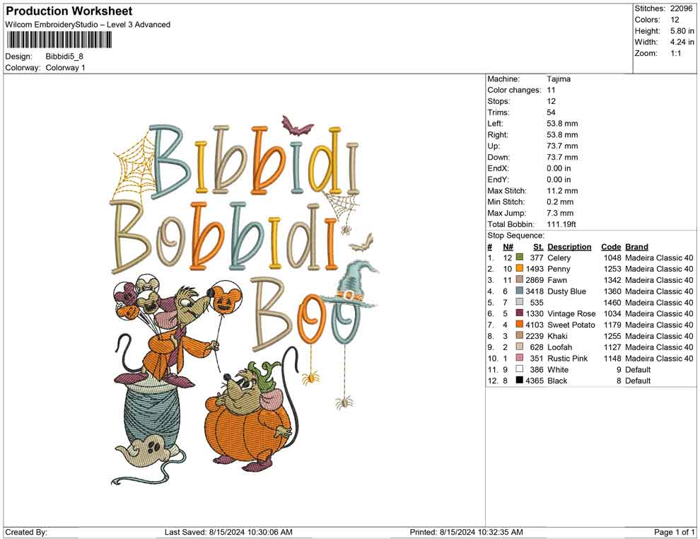 Bibbidi