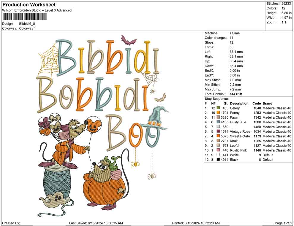 Bibbidi