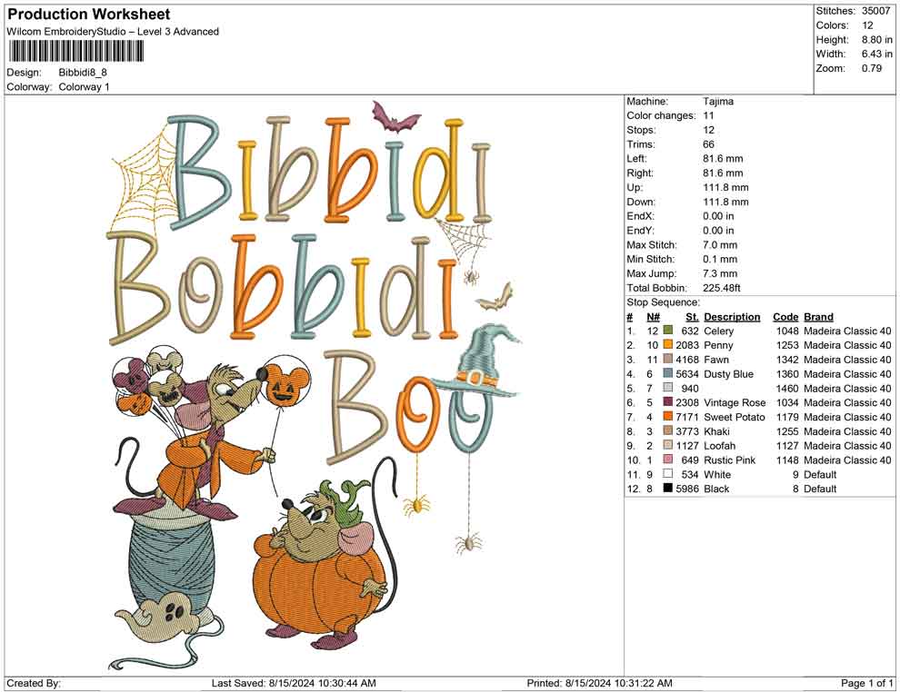 Bibbidi