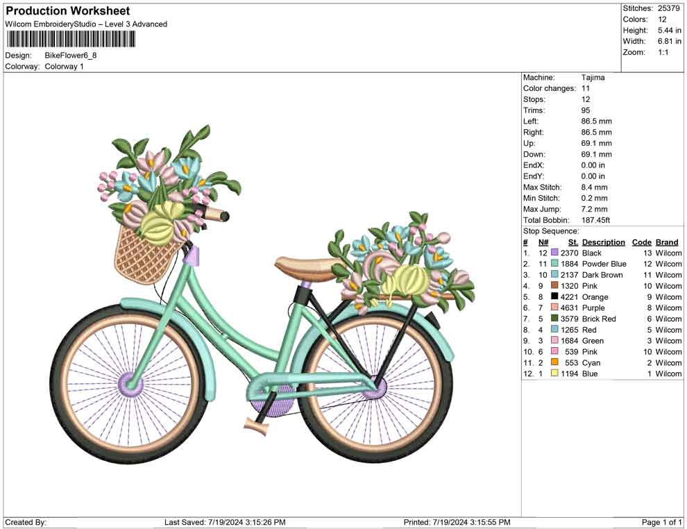 Bike Flower