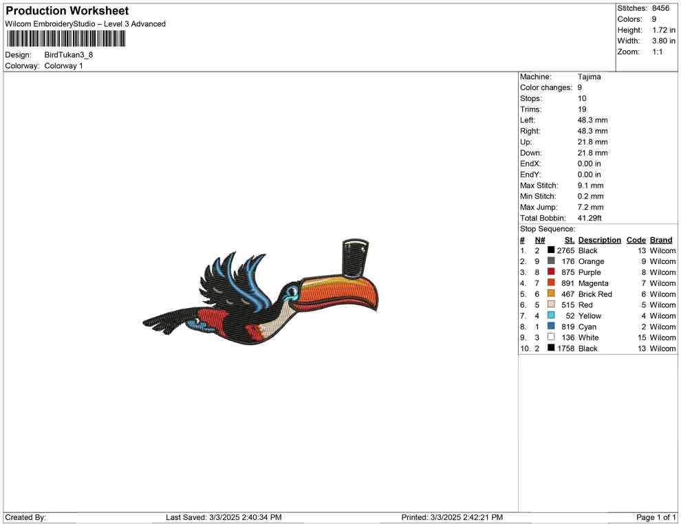 Bird Tukan
