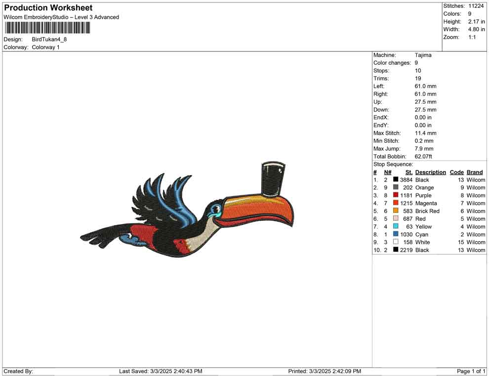 Bird Tukan
