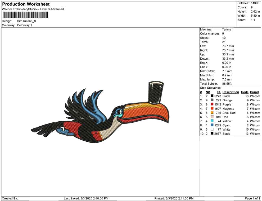 Bird Tukan