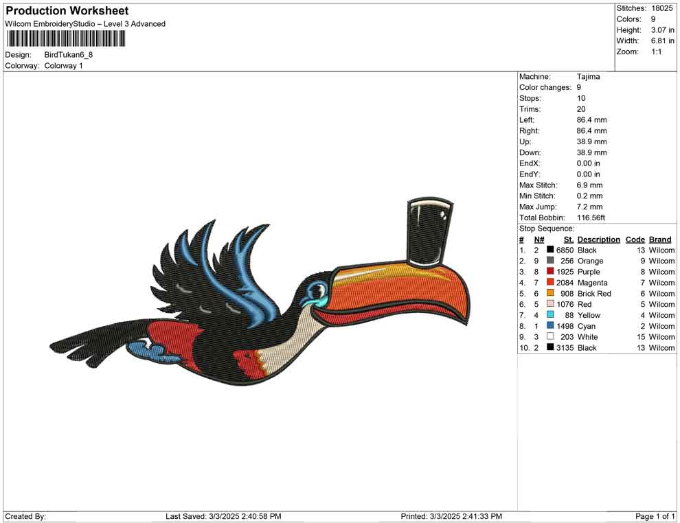Bird Tukan
