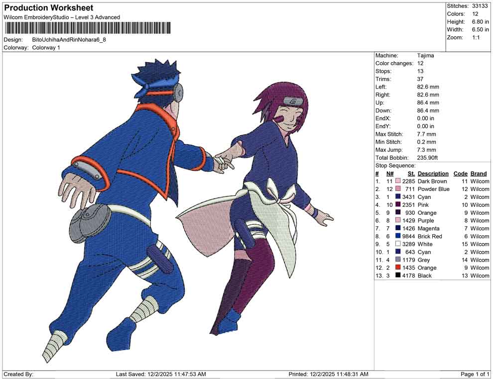 Bito Uchiha And Rin Nohara