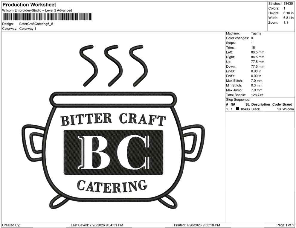 Bitter Craft Catering