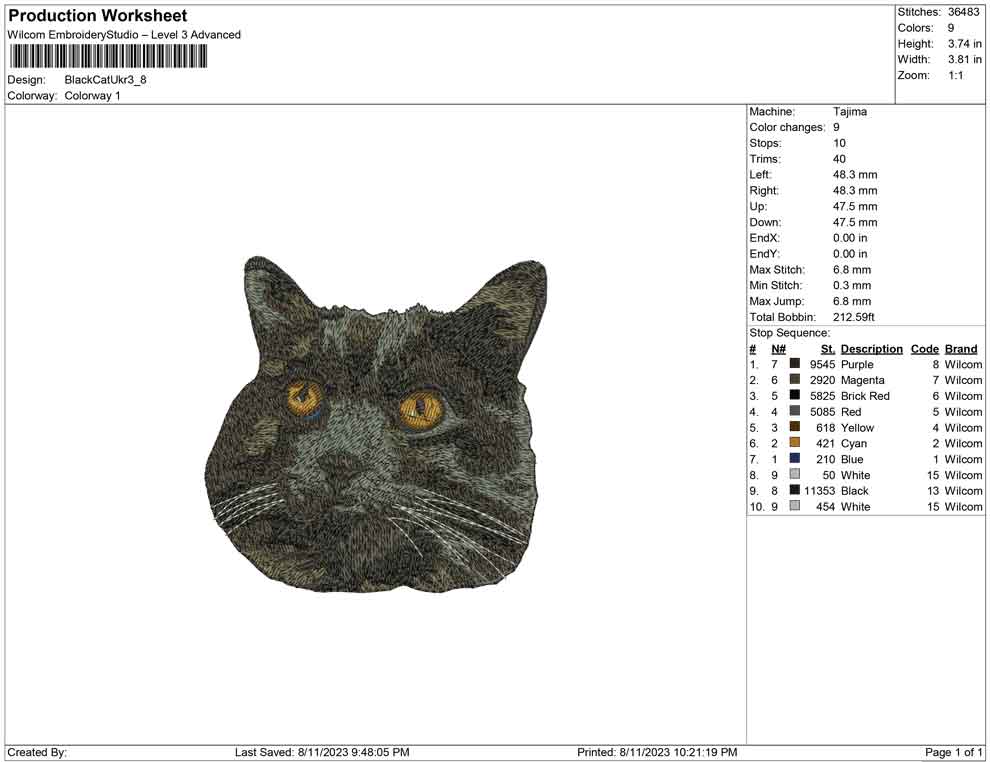 Black Cat ukr Face