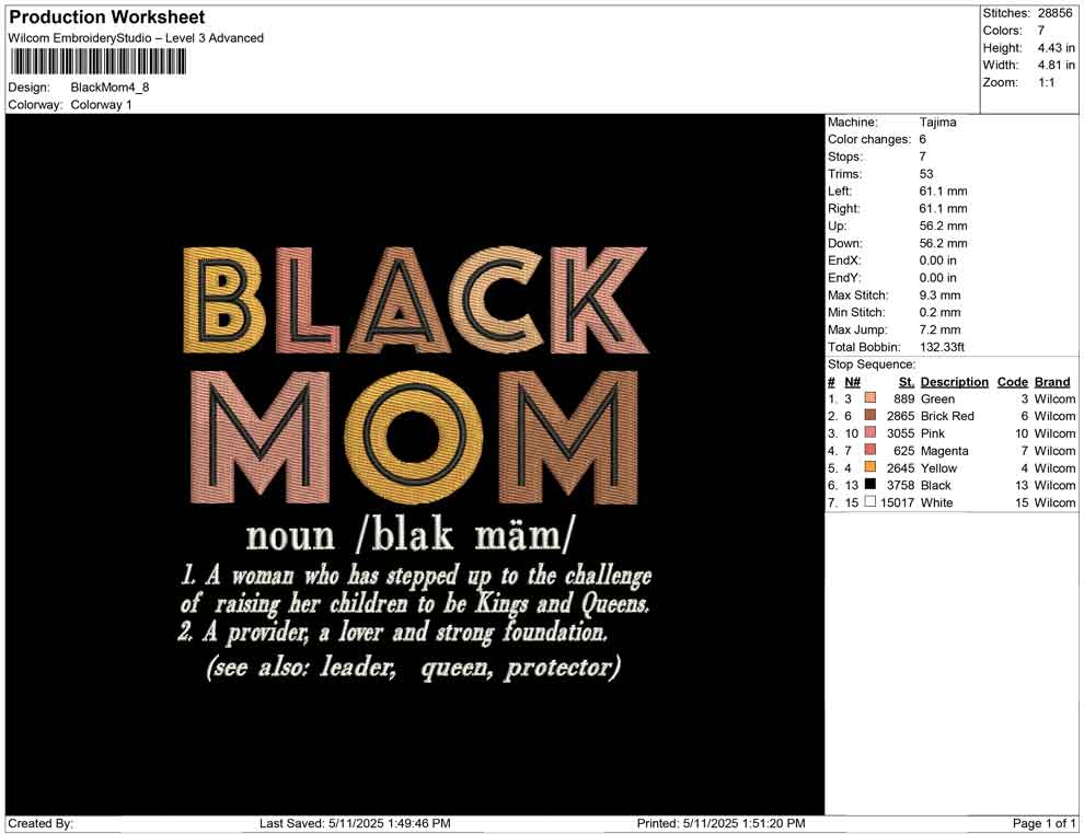Black Mom
