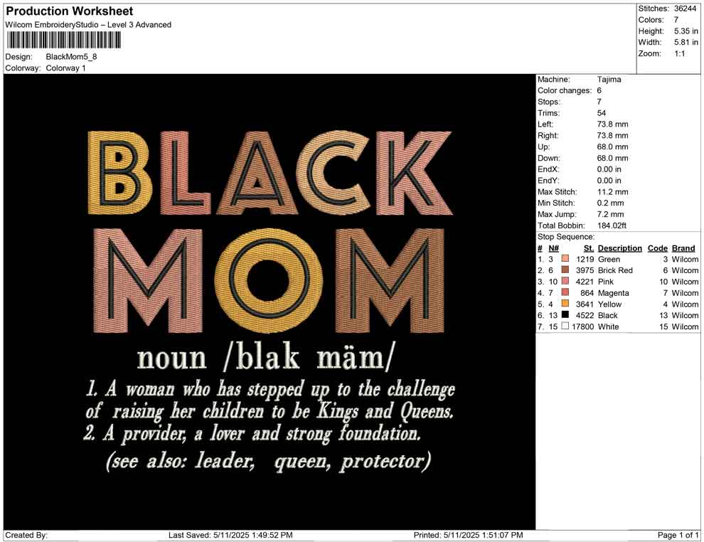 Black Mom