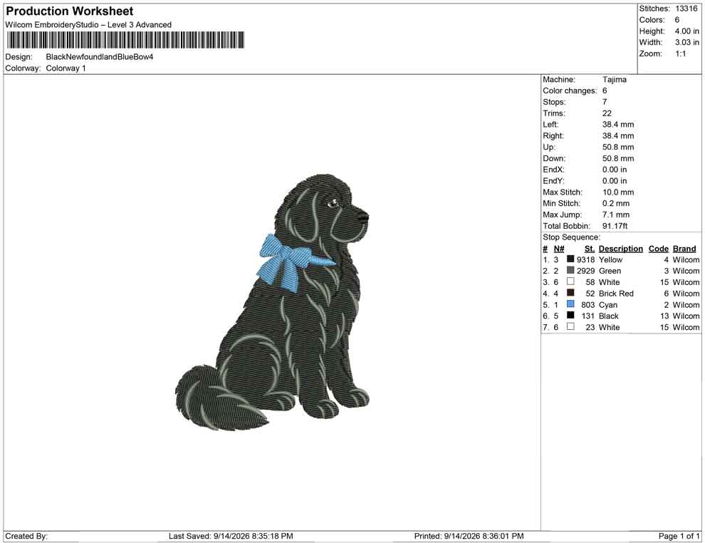 Black Newfoundland Blue Bow