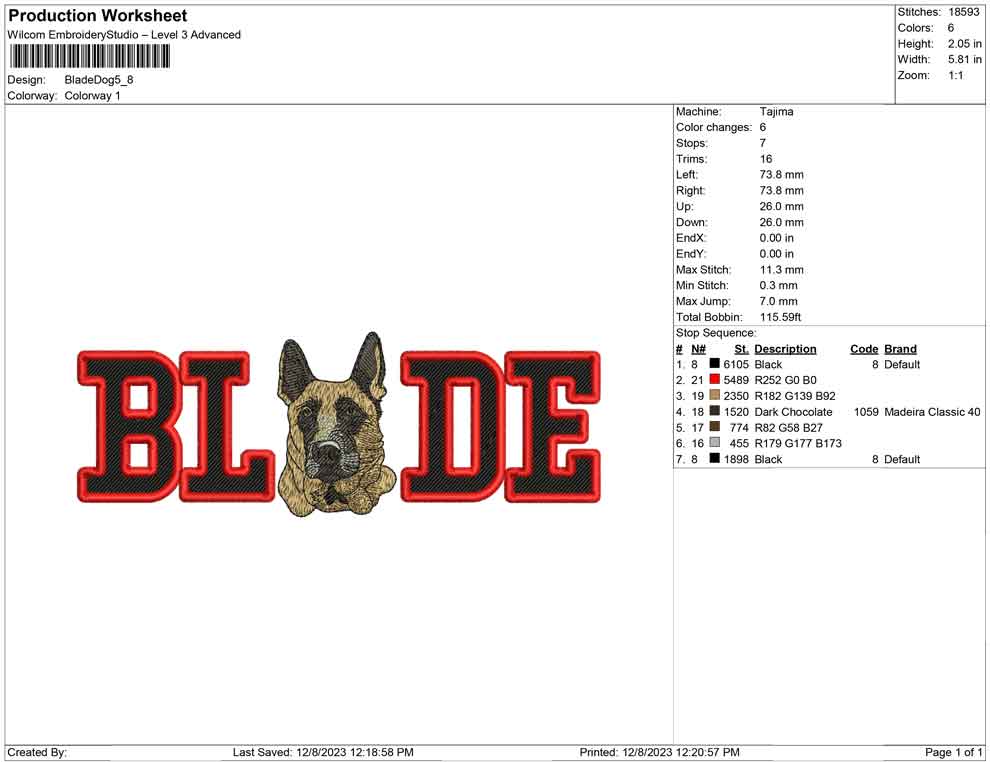 Blade Dog