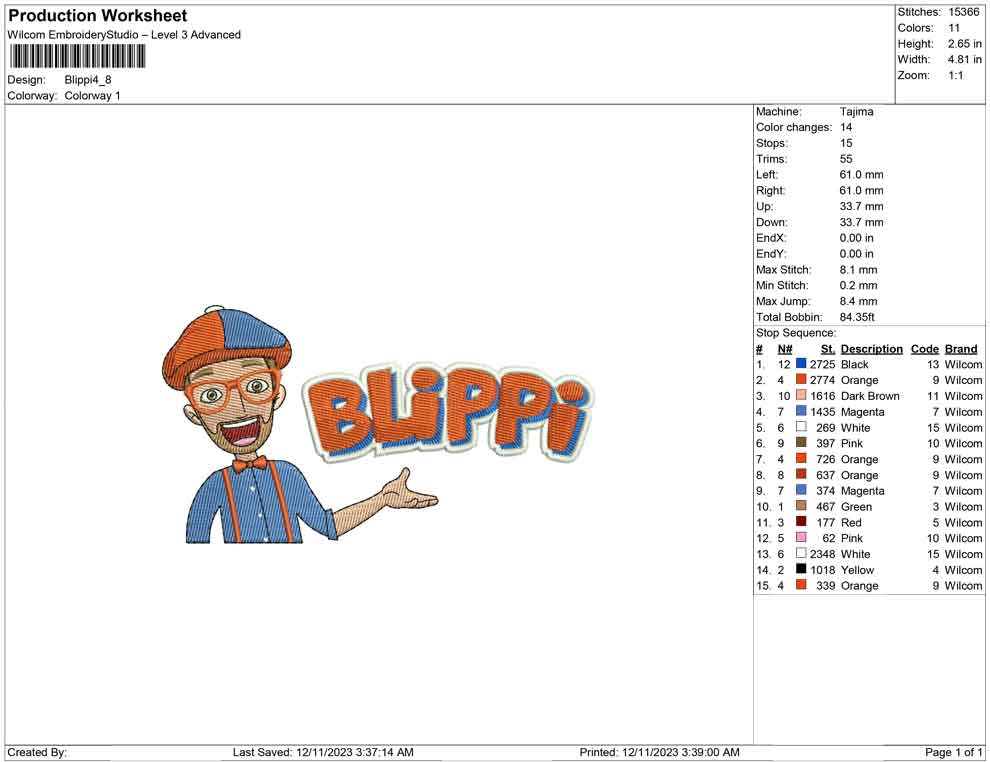 Blippi