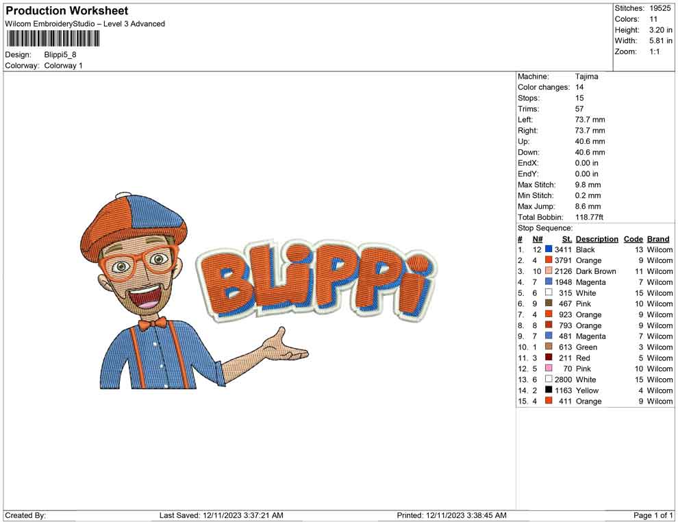 Blippi