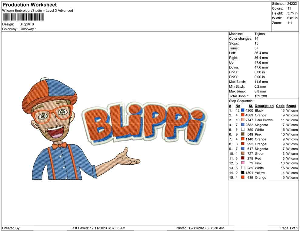 Blippi